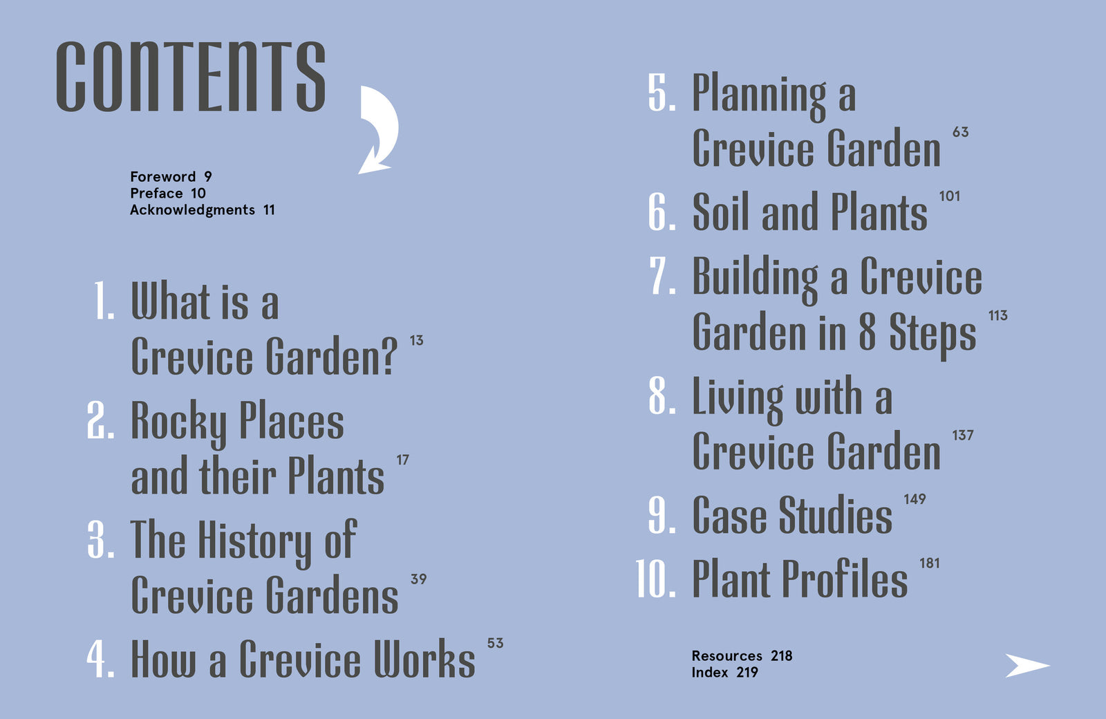 Doppelseite: Inhaltsverzeichnis mit den zehn Kapiteln – The Crevice Garden, S. 6–7