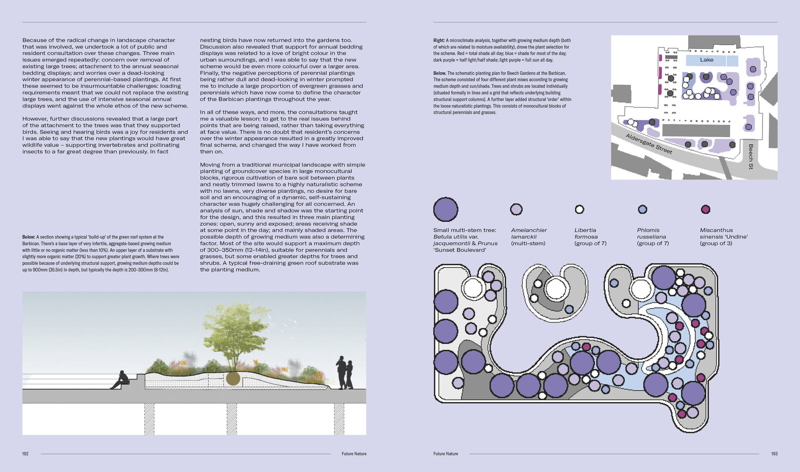 Doppelseite: Schematischer Pflanzplan der Beech Gardens am Barbican – Naturalistic Planting Design, S. 192–193