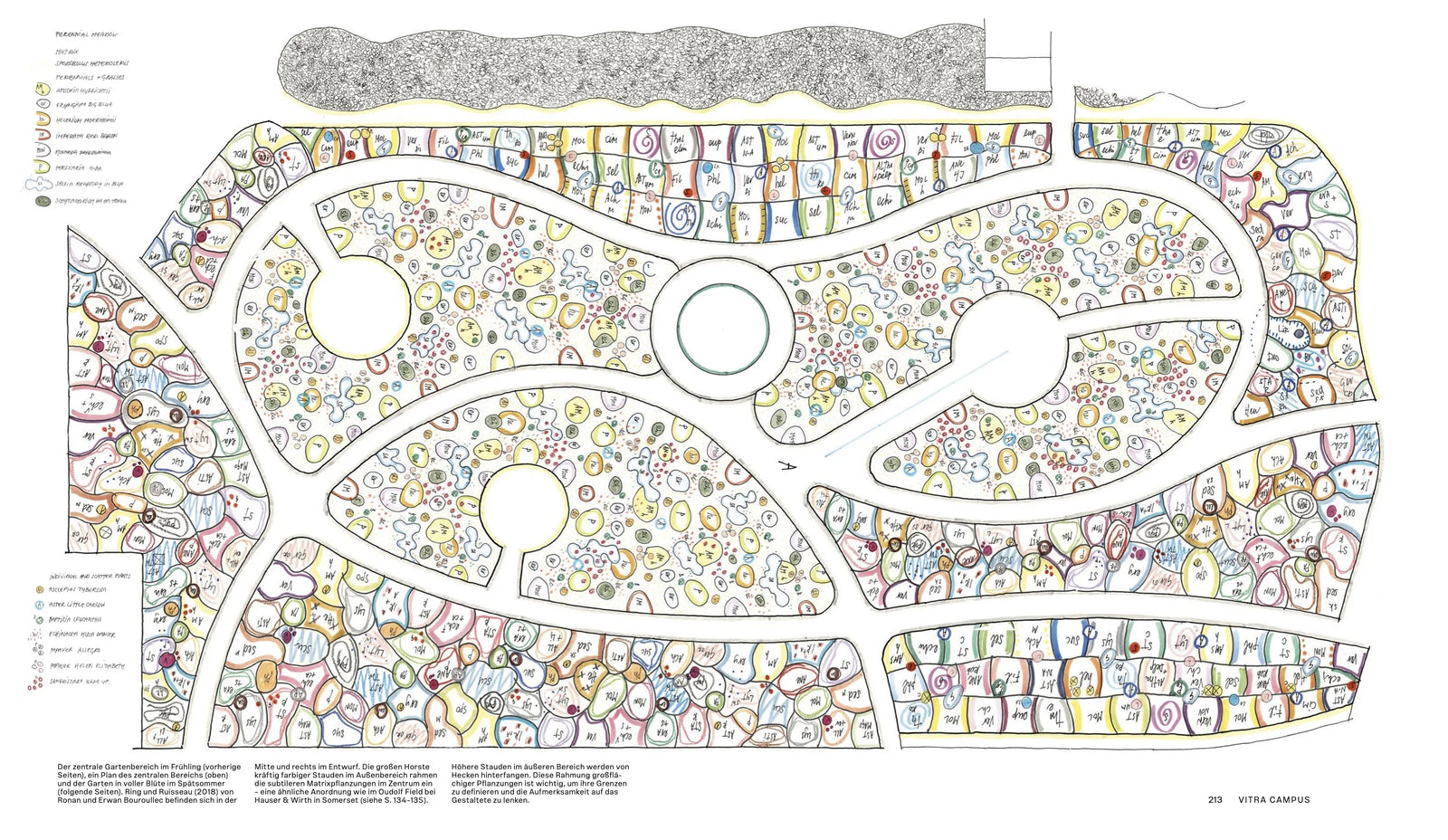 Matrixpflanzung am Vitra Campus – Piet Oudolf. Das Werk, S. 212–213